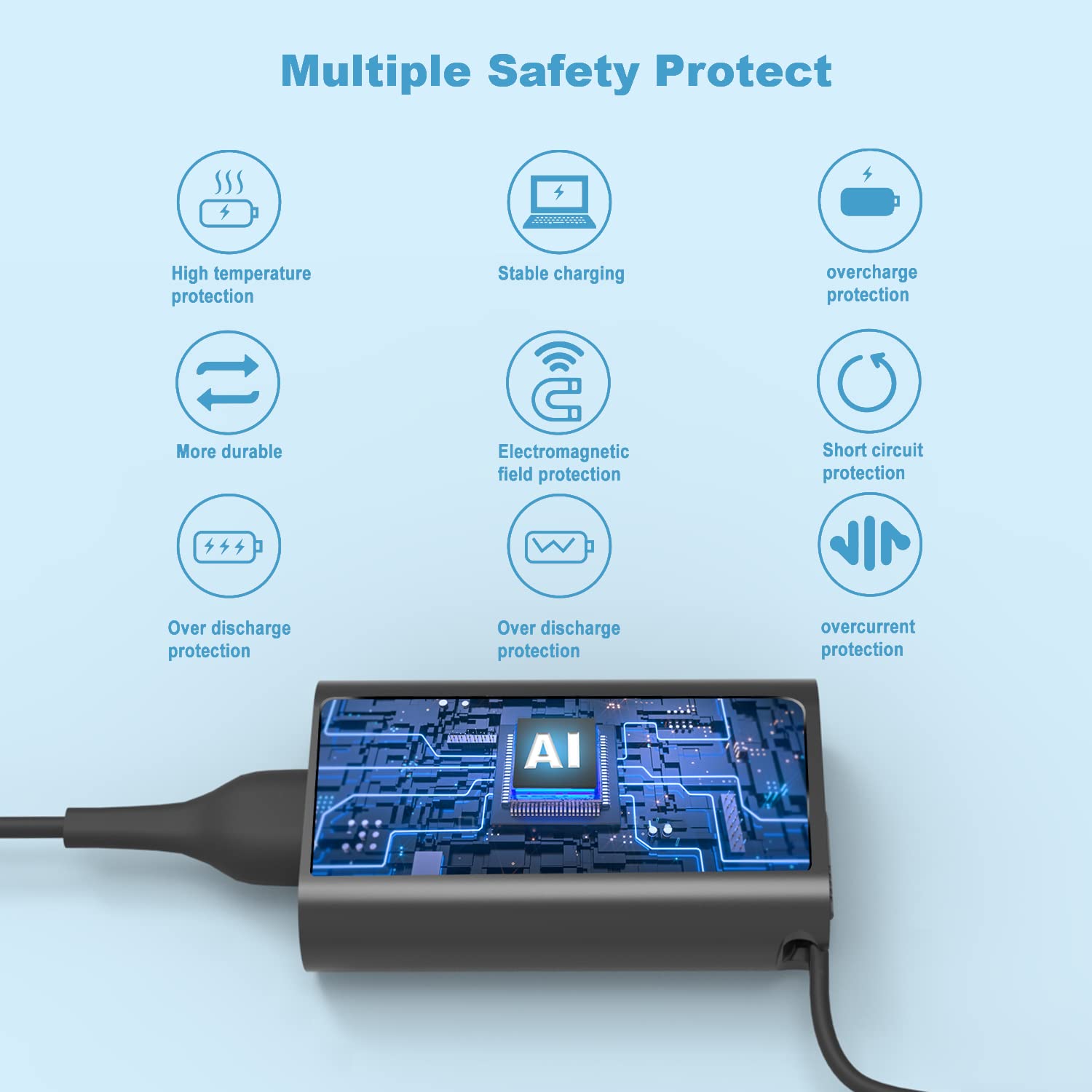 65W 45W Usb C Laptop Charger For Dell Latitude 5420 7420 5520 5440 5540 7440 5430 E5430 5530 7430 7330 7400 7410 7320 5320 2In1