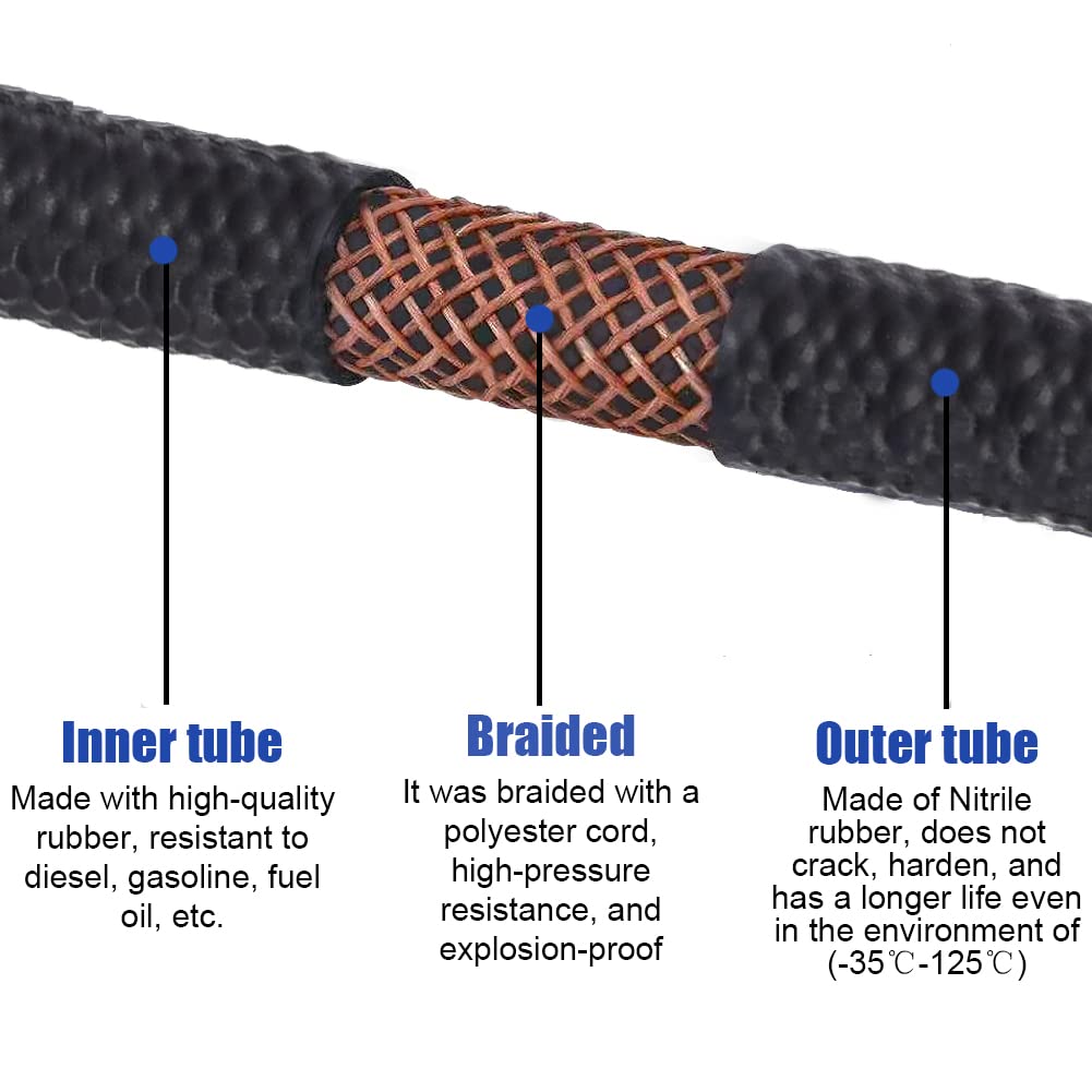 Byredio 5/16 Fuel Line - Nbr Transmission Cooler 300Psi High-Pressure Injection Hose For Gas, Diesel, Biodiesel Fuel, Engine Oil, Hydraulic 10 Feet (8Mm Id)