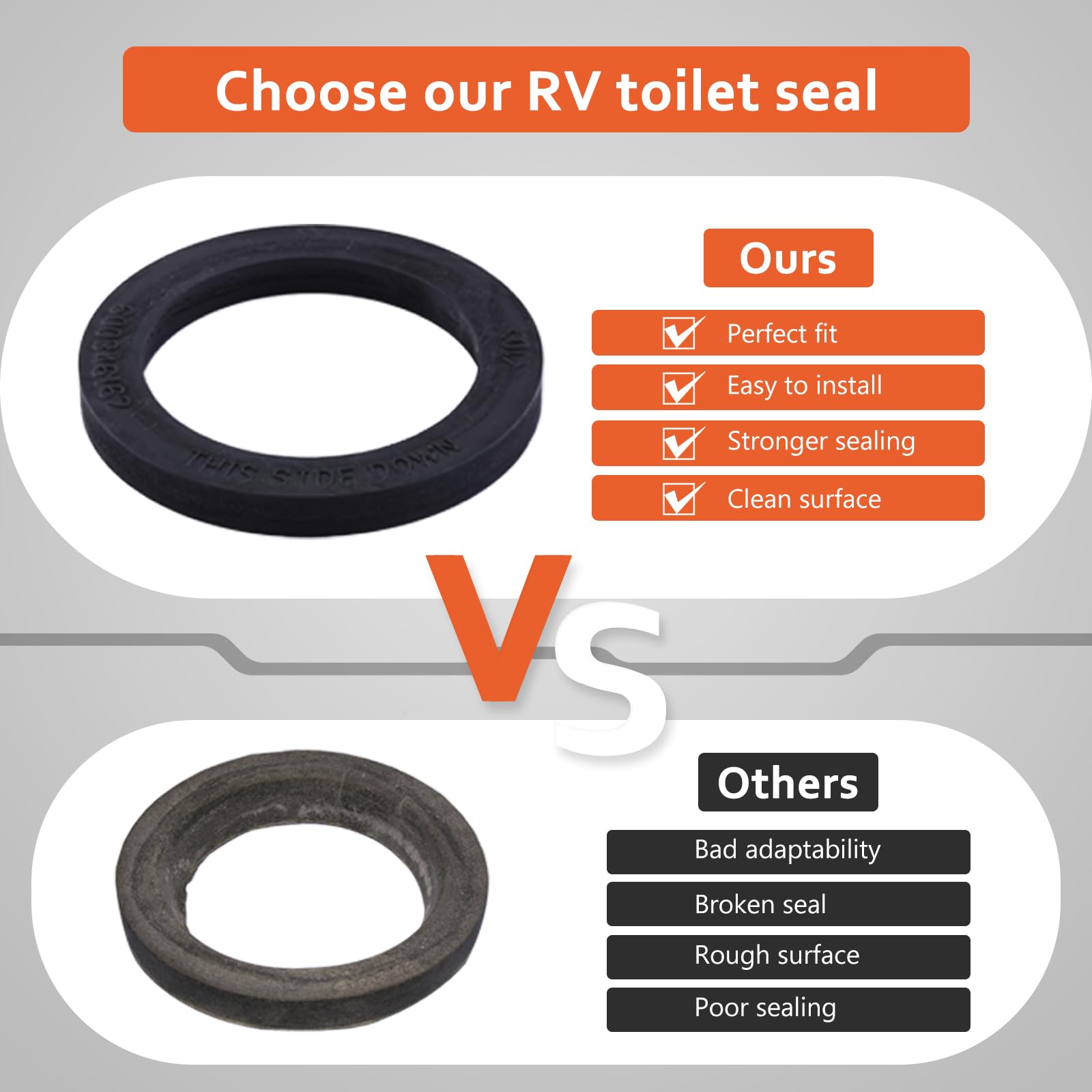 Boeemi 2-Pack Rv Toilet Seal Compatible With Camper 300 310 320 Series Rv Toilets Parts, Rv Toilet Seal Kit For Replacement Part