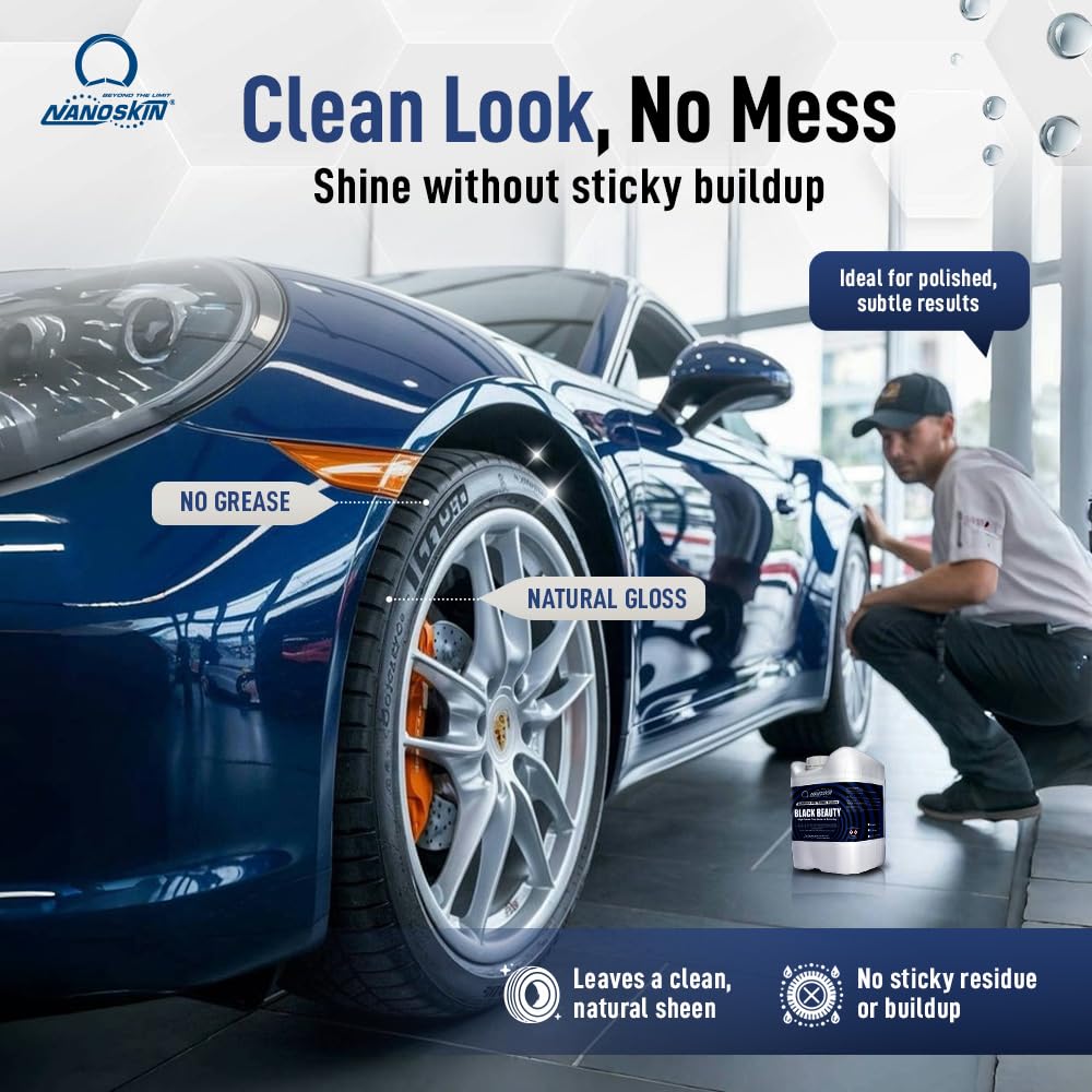 Nanoskin Black Beauty Tire Shine & Conditioner 5 Gallons - Water-Repellent & UV Resistant - Non-Greasy Finish - Restores Black L