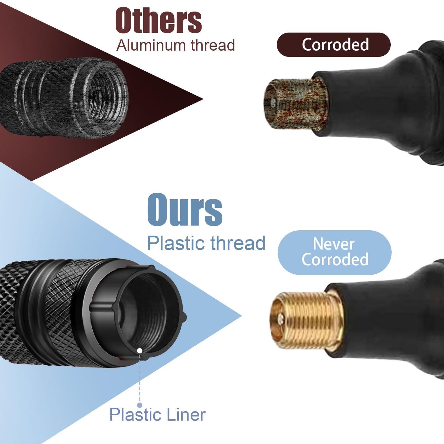 Tire Valve Stem Caps - 4 Pack Anti-Corrosion Premium Anodized Alloy Tyre Air Valve Caps N2 Nitrogen For Car Suv Bike Black