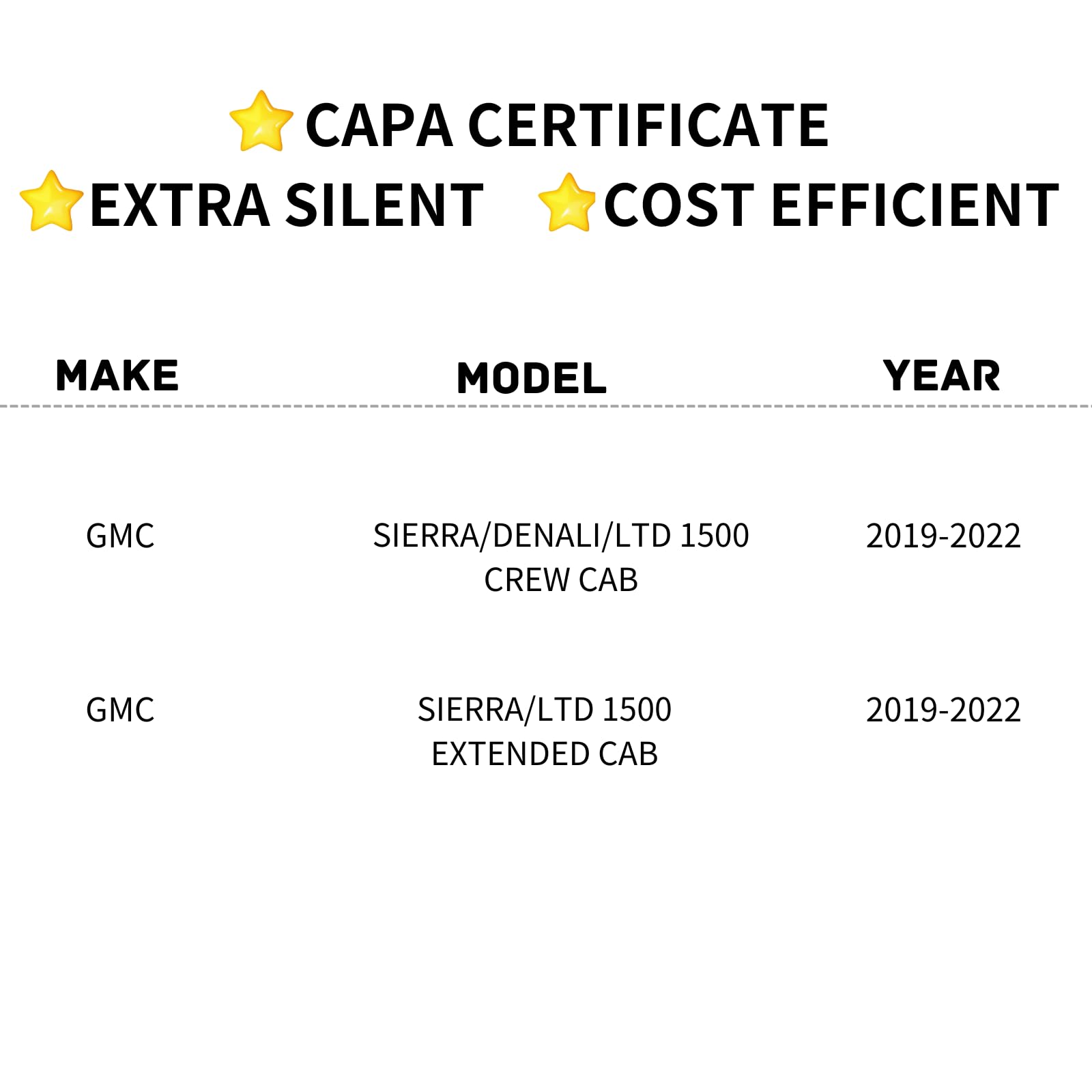 TYG (CAPA CERTIFICATE) Active Grille Shutter For GMC Sierra/Denali/LTD 1500 Crew Cab '19-'22 / Sierra/LTD 1500 Extended Cab '19-