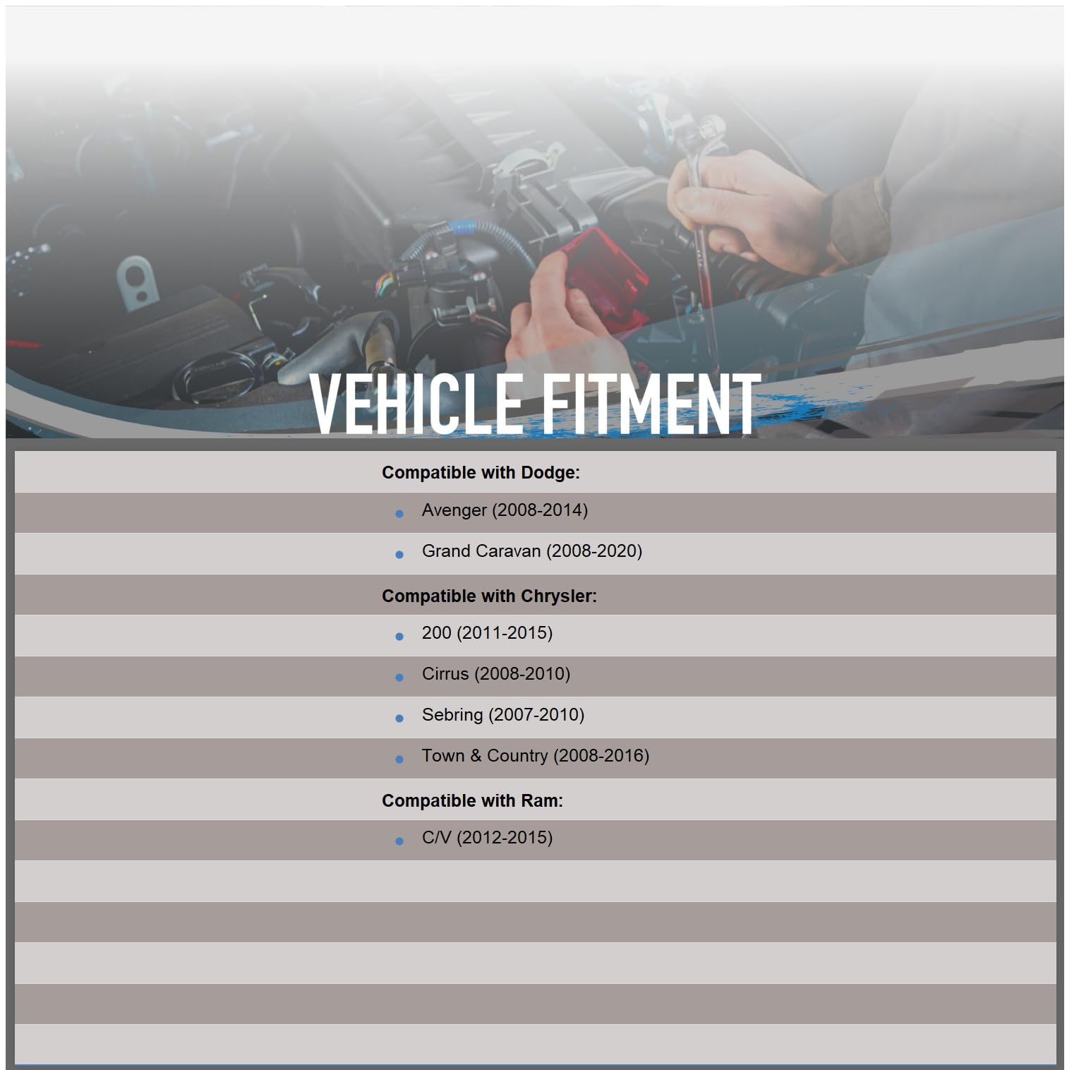 OEG Parts New Power Window Motor Compatible with Dodge Avenger 08-14 Front & Rear Right 68020567AA 68030660AA 742-338