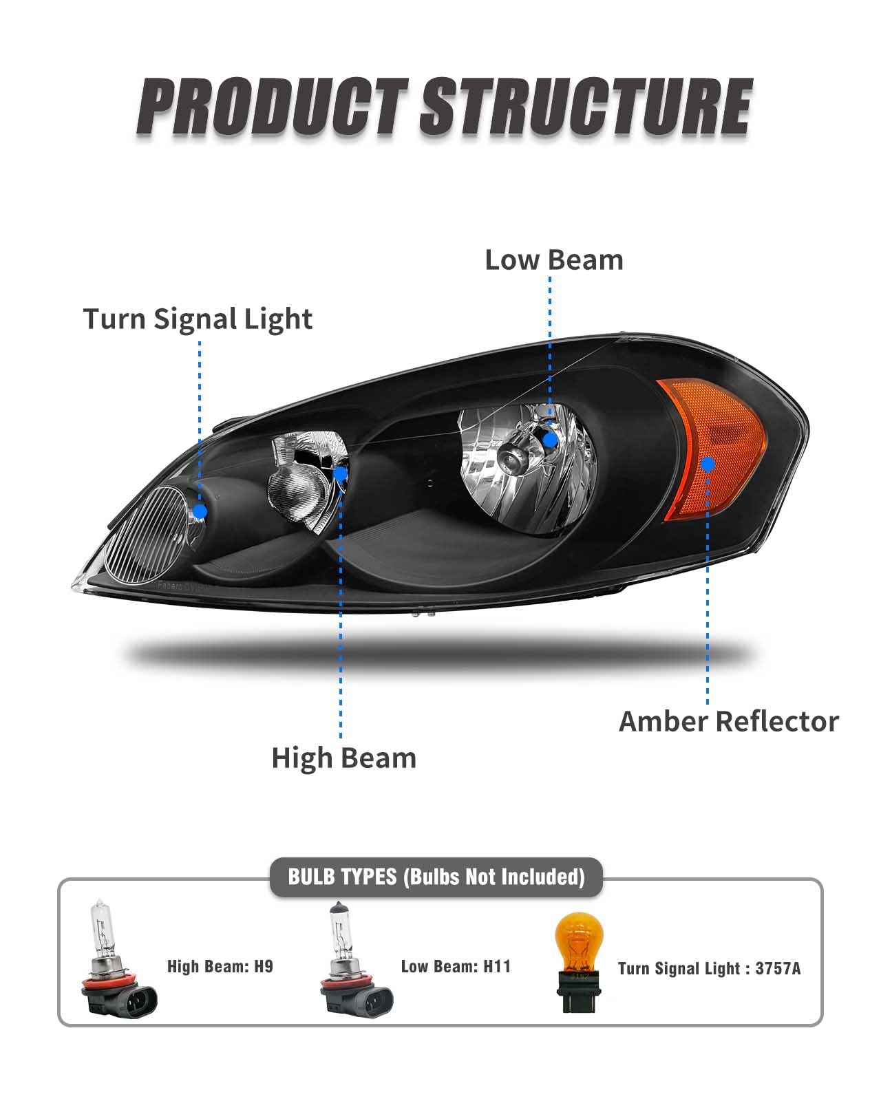 Adcarlights For 2006-2013 Impala Headlight Assembly Compatible With 14-15 Chevy Impala Limited / 06-07 Chevy Monte Carlo Clear L