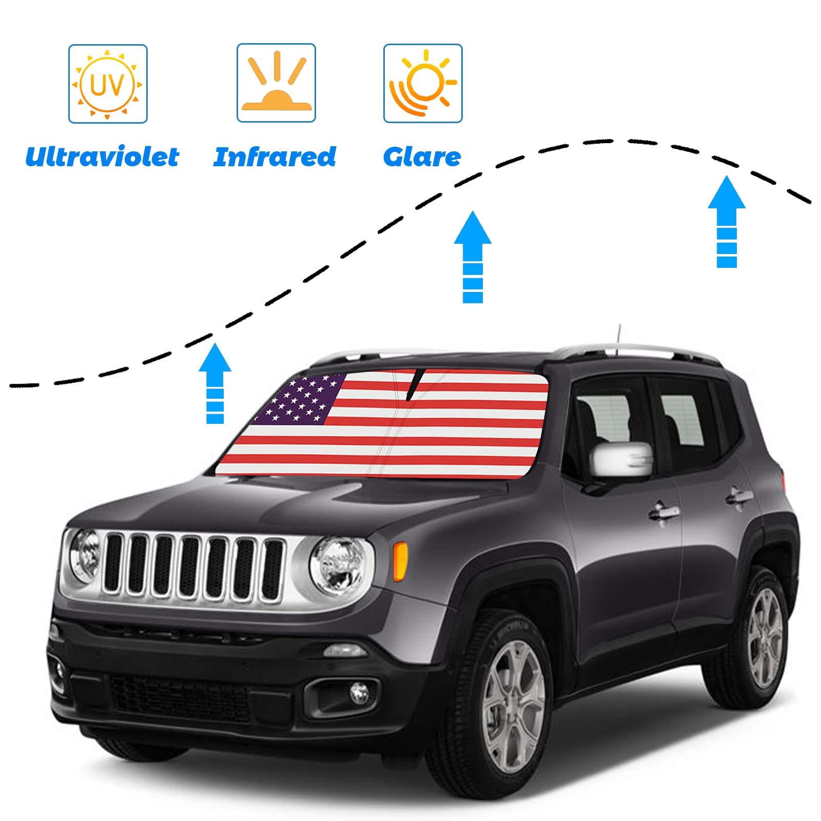 Moricere Upgrade Windshield Sun Shade With Usa Flag For Jeep Renegade 2016-2024, Foldable Windshield Sun Visor Blocks Uv Rays