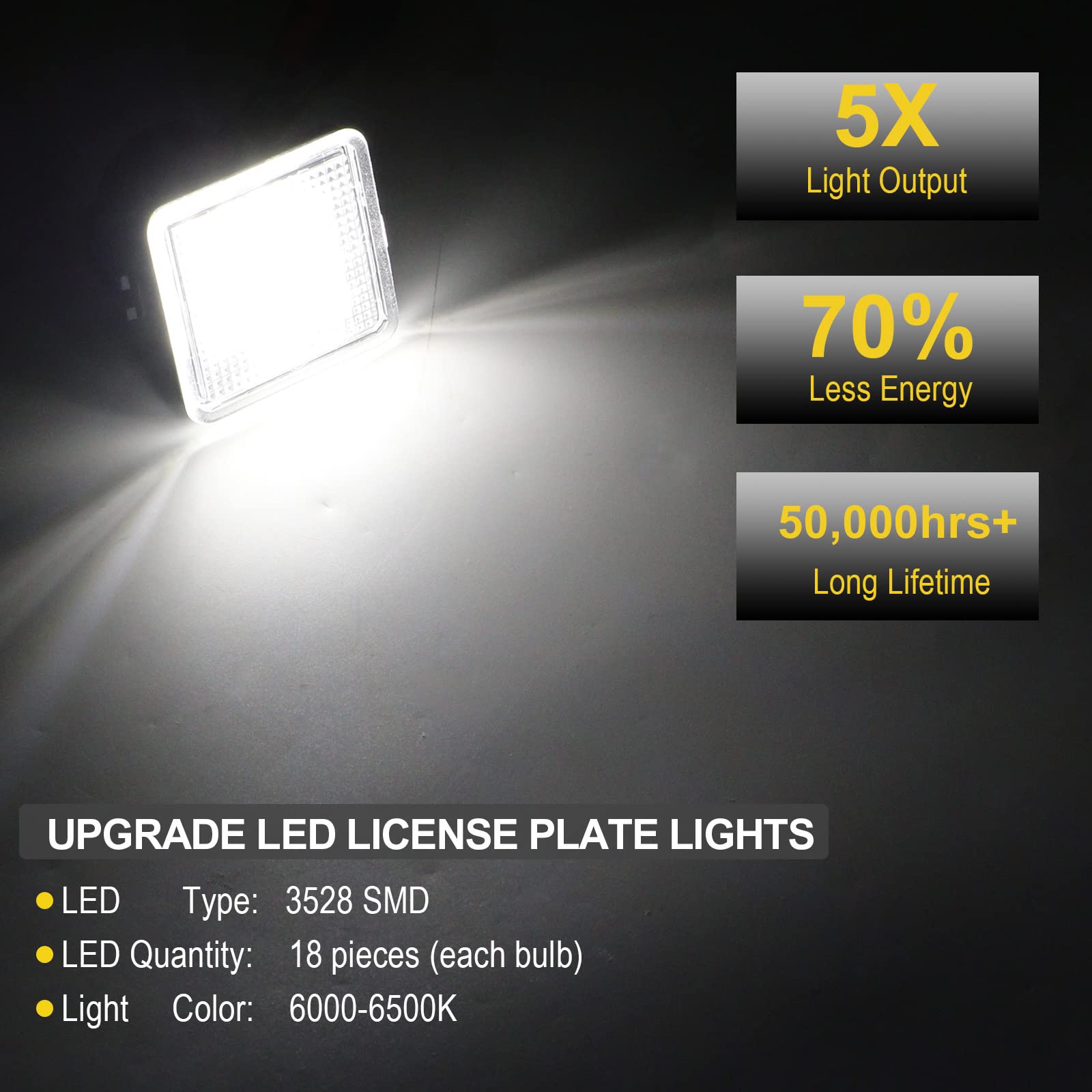 R&F Auto 18-Smd Led License Plate Light Tag Lamp Replacement For Tacoma 2016-2022 & Tundra 2014-2021 Pickup Truck 6000K Diamond