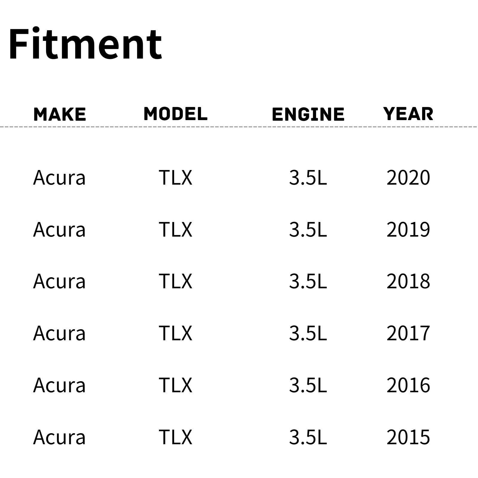TYG Upgraded Cooling Fan Assembly for 2015-2020 Acura TLX 3.5L | Racing-Level OE Replacement Engine Radiator for 38615-5J2-A01 |