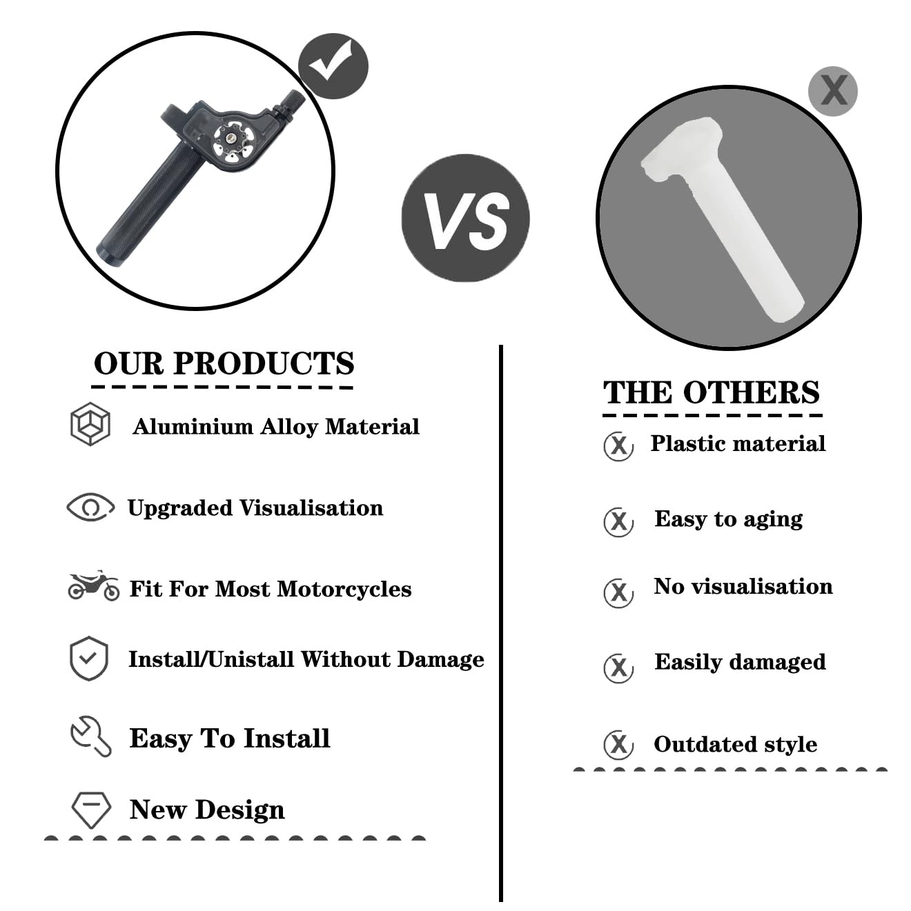 Motorcycle Throttle Grip 7/8'' 22Mm Cnc Aluminum Quick Twister With Throttle Cable For Klx Cr Crf Exc Xr Crf50 Crf230 50 70 110