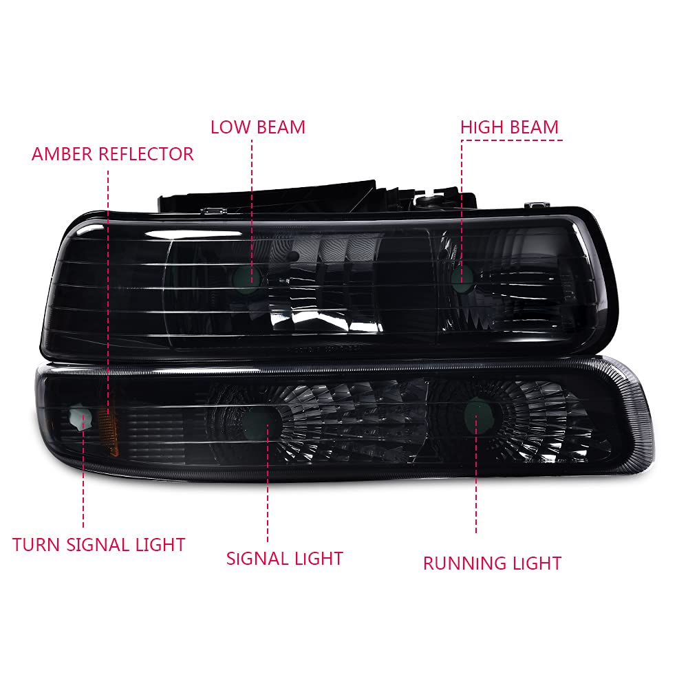 Pit66 Headlight Assembly Compatible With 1999-2002 Chevy Silverado 1500 2500/ Fit 01-02 Silverado 1500Hd 2500Hd 3500/ Fit 00-06