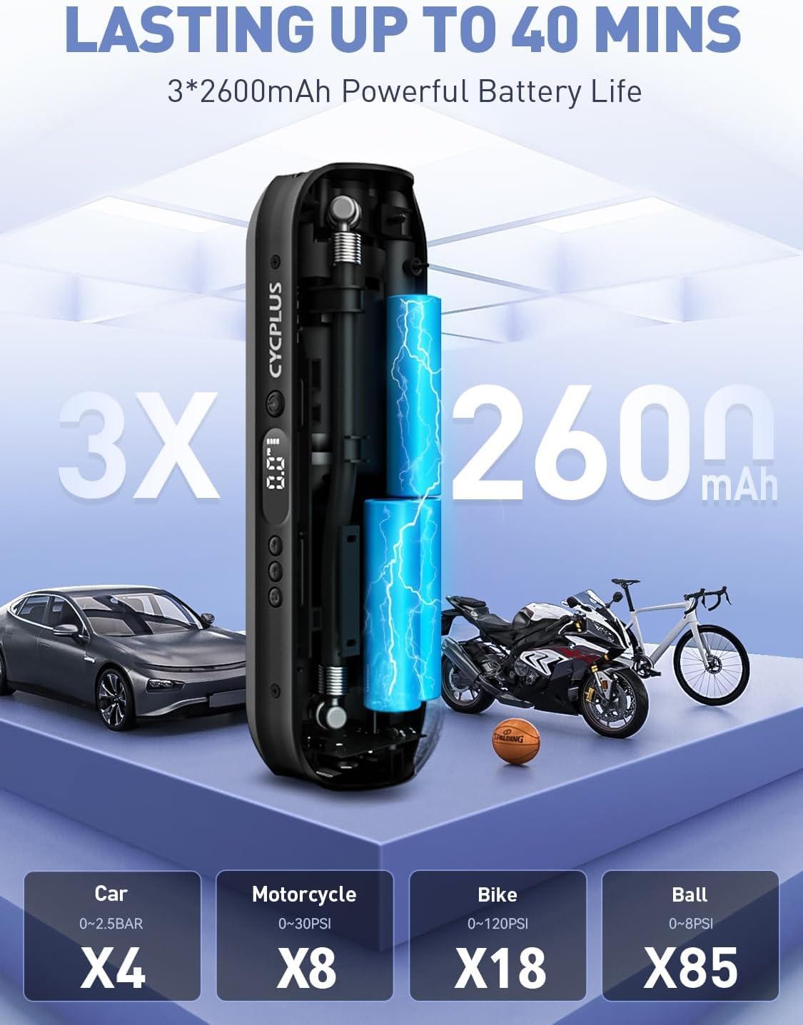 Cycplus Tire Inflator Portable Air Compressor - 150Psi Cordless Air Pump With Digital Tire Pressure Gauge, Accurate Lcd Display