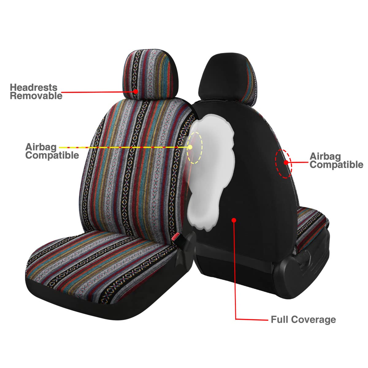 PONYJOYUP Baja Saddle Blanket Car Seat Covers 4PCS Front, Breathable and Washable Striped Woven Automotive Vehicle Seat Cover, U