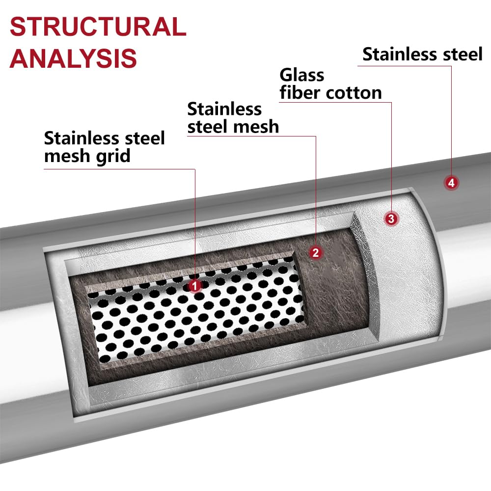 LCGP 4'' Inlet Universal Resonator,4'' Outlet 13.77'' Overall Length Stainless Steel High Performance Muffler, Polished, Pass-Th