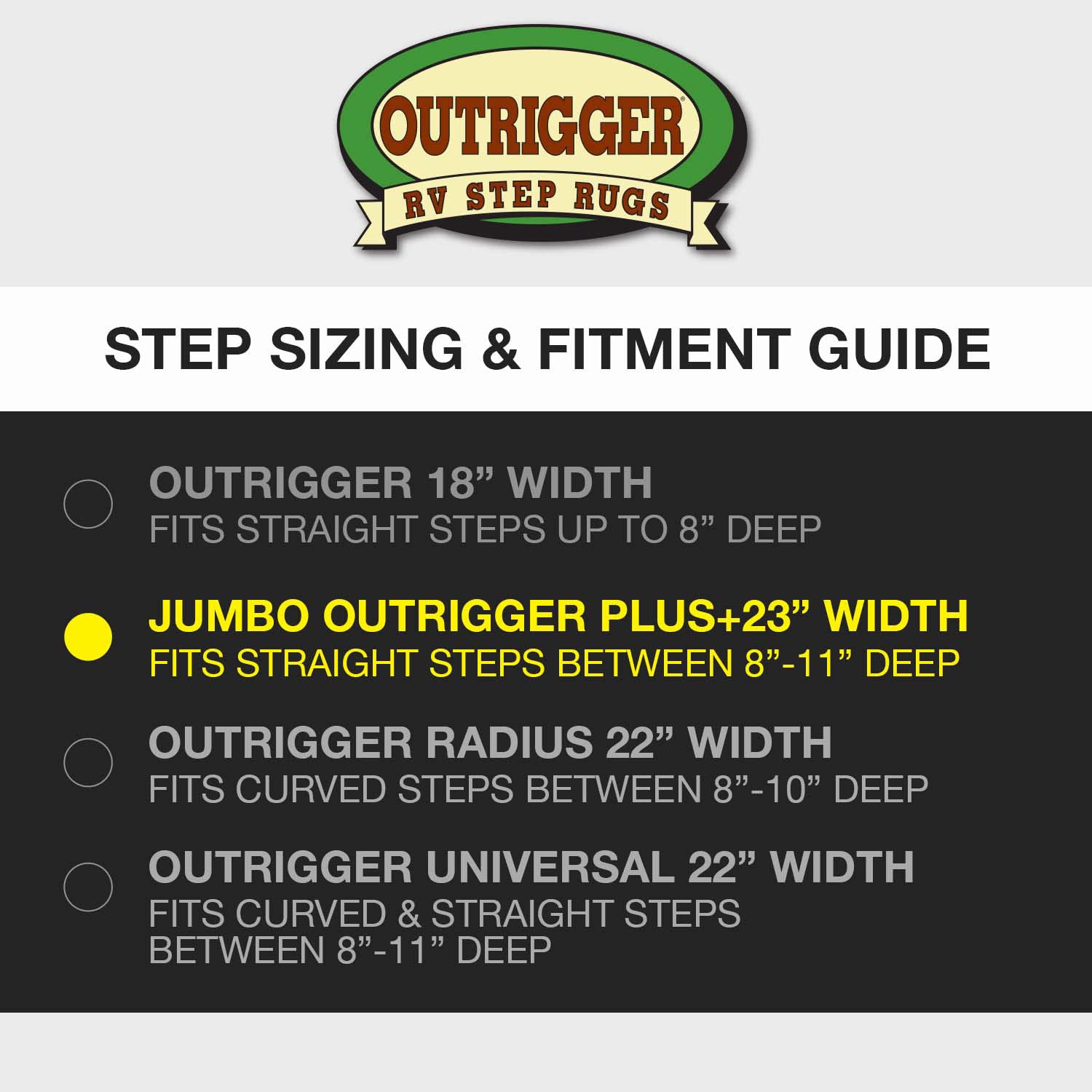 Prest-O-Fit 2-0352 Outrigger RV Step Rug Atlantic Blue 23 In. Wide, 22 - Inch X 23 - Inch