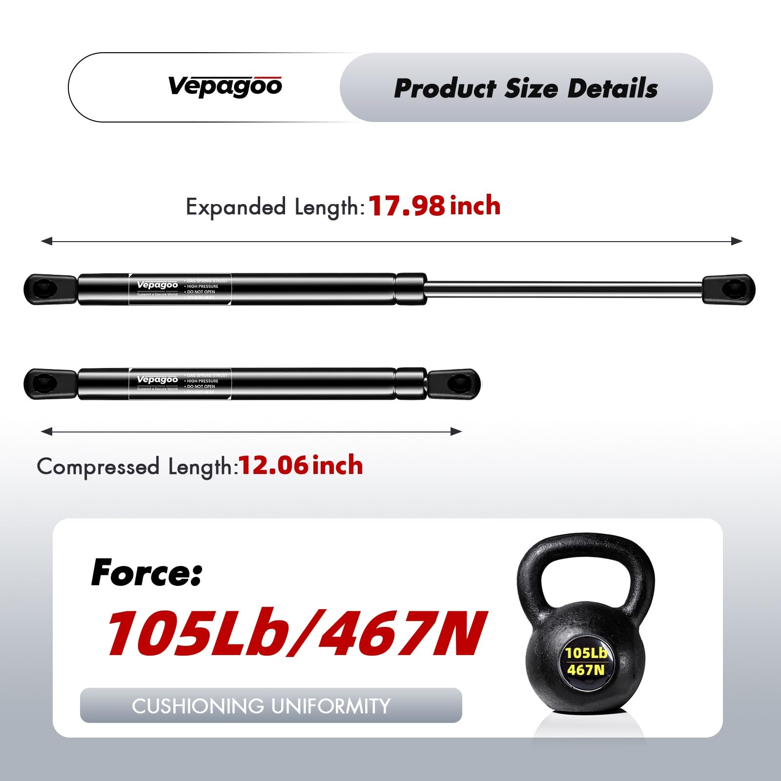 Vepagoo 18 Inch 105Lb/467N Gas Struts Shocks Sping Camper Topper Shell Are Leer Rear Window Truck Canopy Cap Cover Lift Support