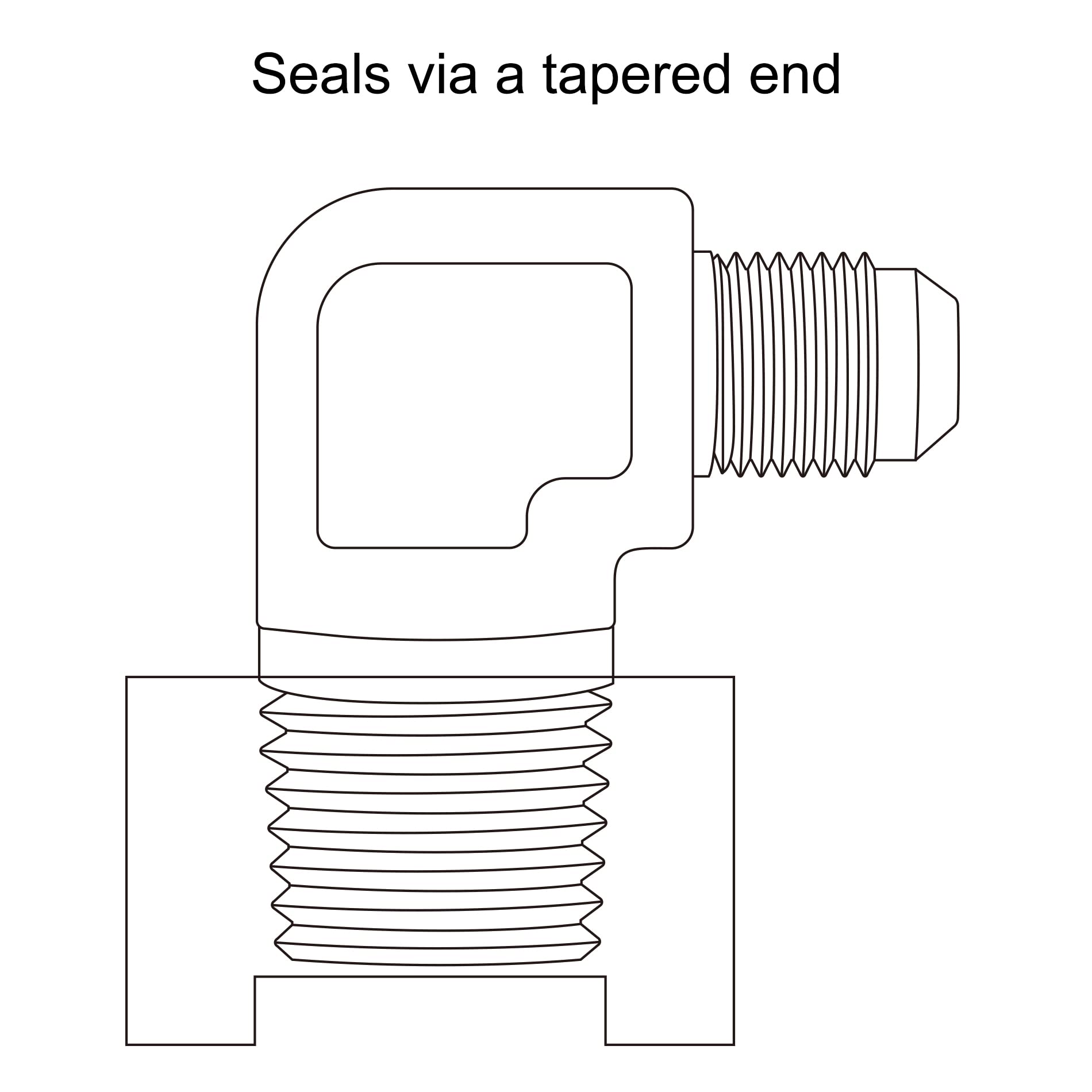 Evil Energy 6An To 1/2'' Npt Male 90 Degree Fitting Adapter Aluminum