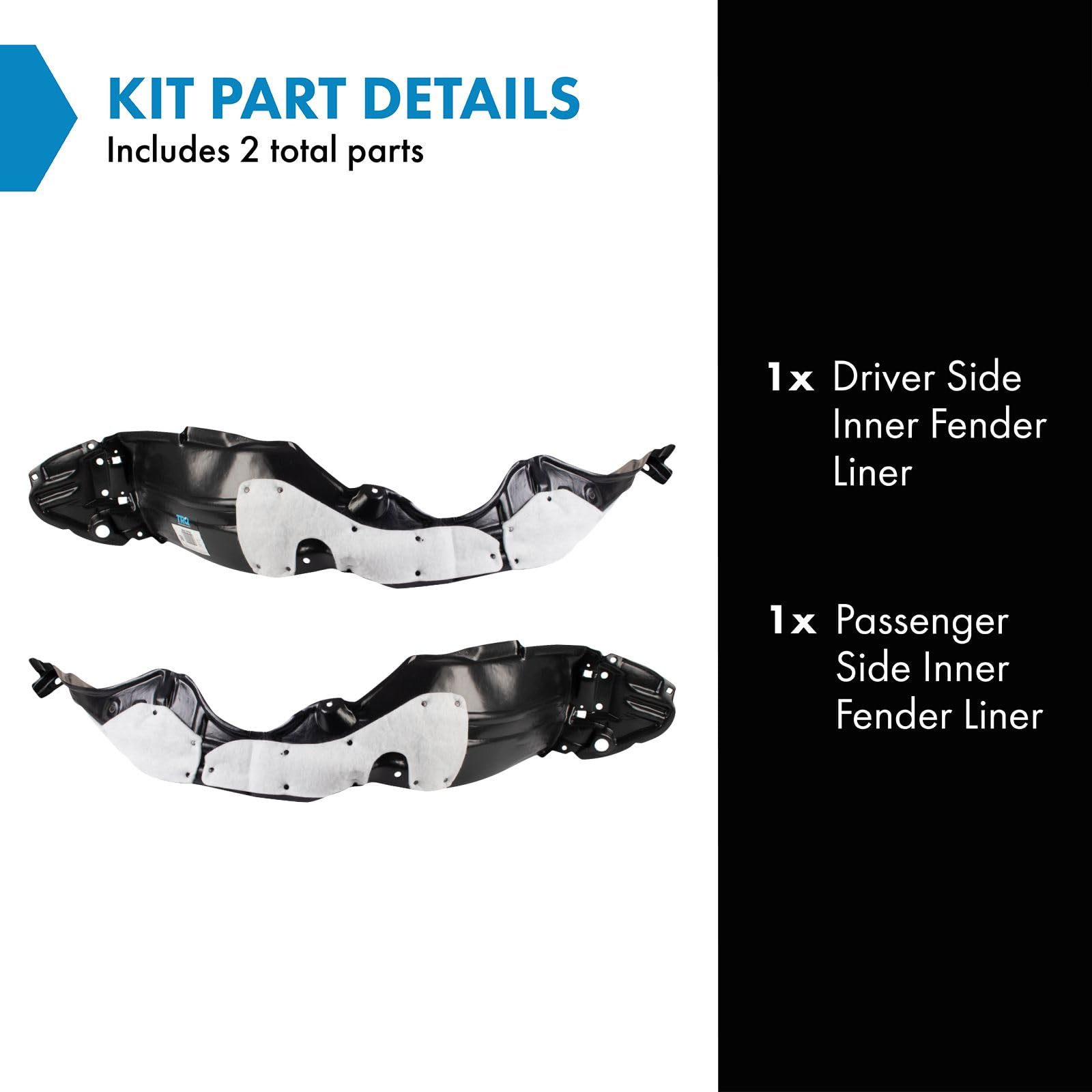 Trq Inner Fender Liner Set Compatible With 2012-2014 Toyota Prius C To1248186 To1249186