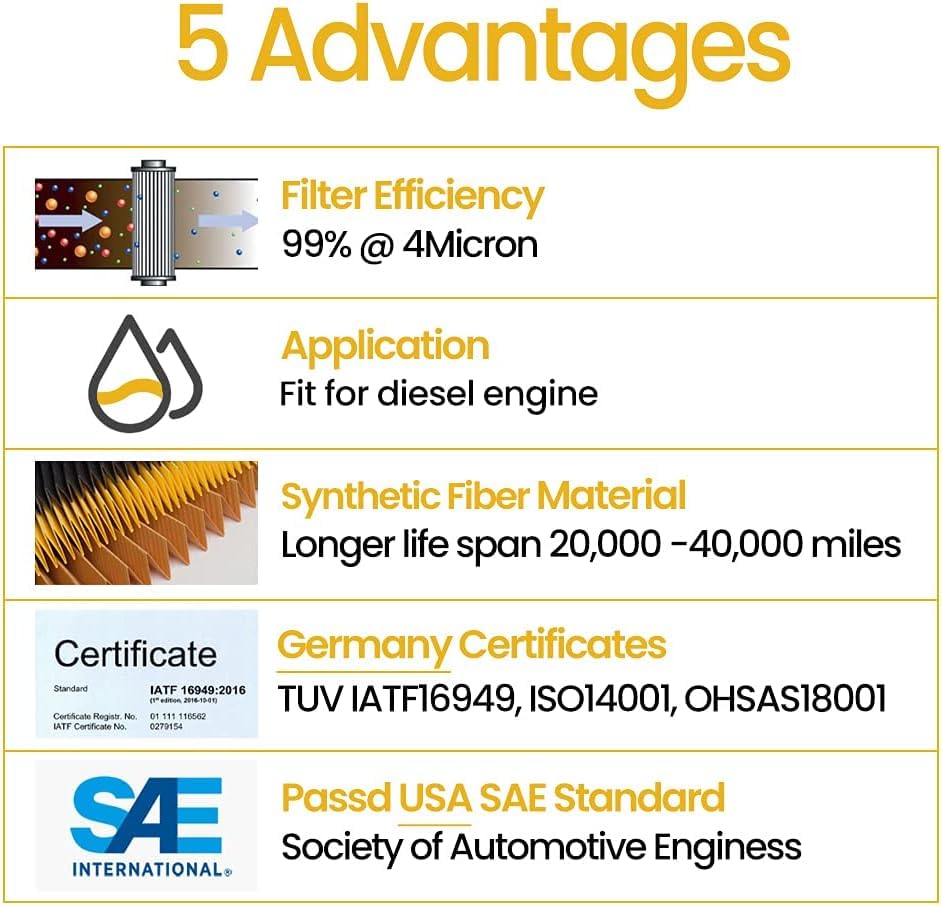 R12T Fuel Water Separator Filter, Marine Spin-On Filter Replaces Racor S3240 120At Npt Zg1/4-19 Fit 3/8 Inch Npt Outboard Motors