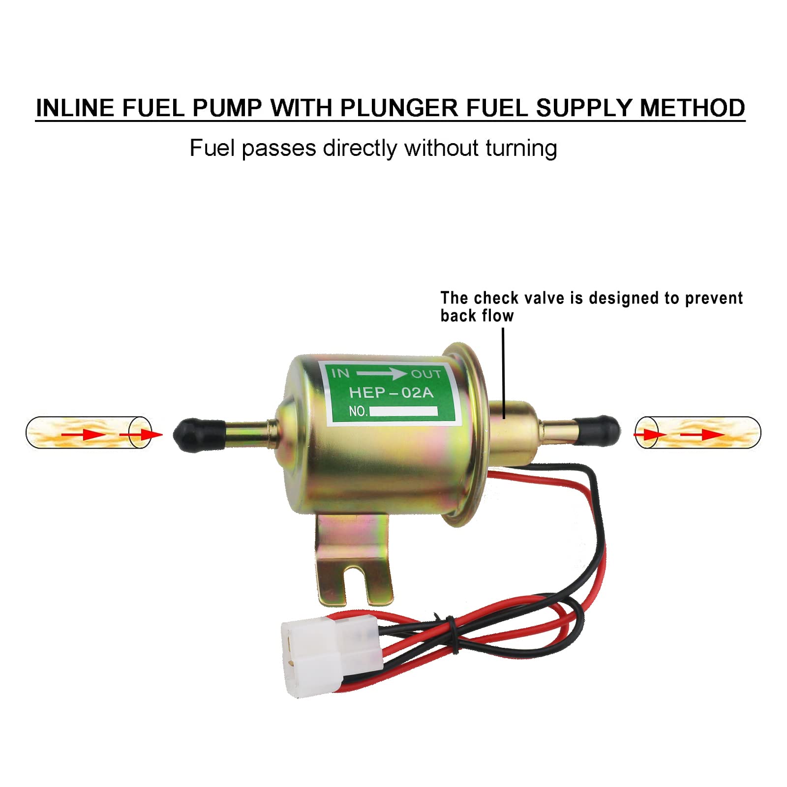 Universal Electric Fuel Pump Kit For All 12V Cars Trucks Boats Carburetor Lawn Mower, Dc 12V (3-6Psi) Fuel Pump+ 2M 5/16'' Id Fu