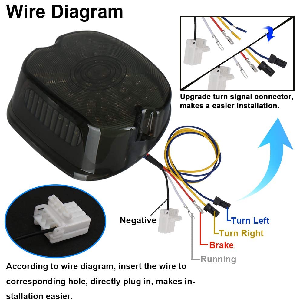 Ovotor Led Tail Light Smoke Lens Lay Down Tail Lamp With Braking Turn Signal Replacement For Harley Sportster Dyna Fxdl Electra Glides Road King