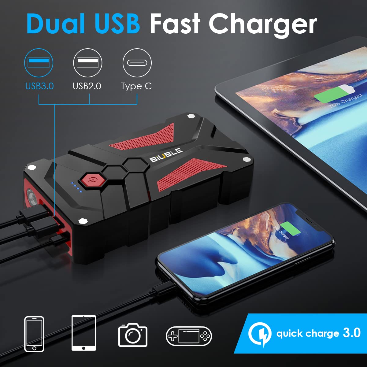 Biuble Jump Starter 12V Car Jump Starter 5000A Peak 21800Mah Auto Battery Booster Pack With Usb Quick Charge 3.0,Lithium Jump Bo