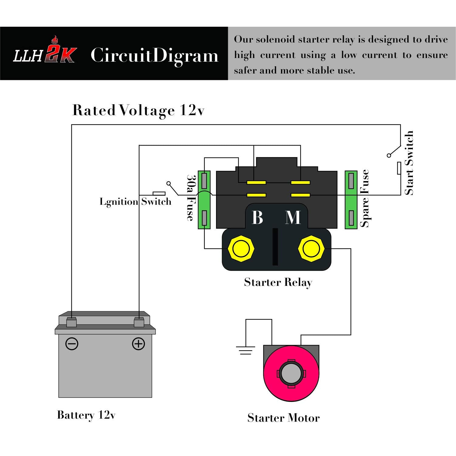 Llh2K Starter Solenoid Relay For Yamaha Atv Yfm 350 400 450 660 Raptor Grizzly- Raptor Grizzly Kodiak Wolverine Big Bear- For Yamaha 2002 2003 2004 2005 2006 2007 2008 High Heat