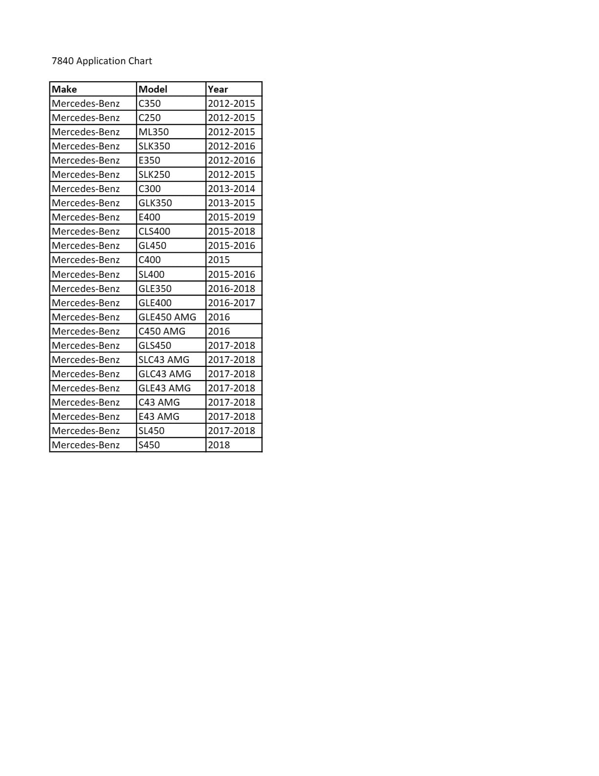Cta Tools 7840 T100 Camshaft Socket - Compatible With Mercedes Benz M270/M271
