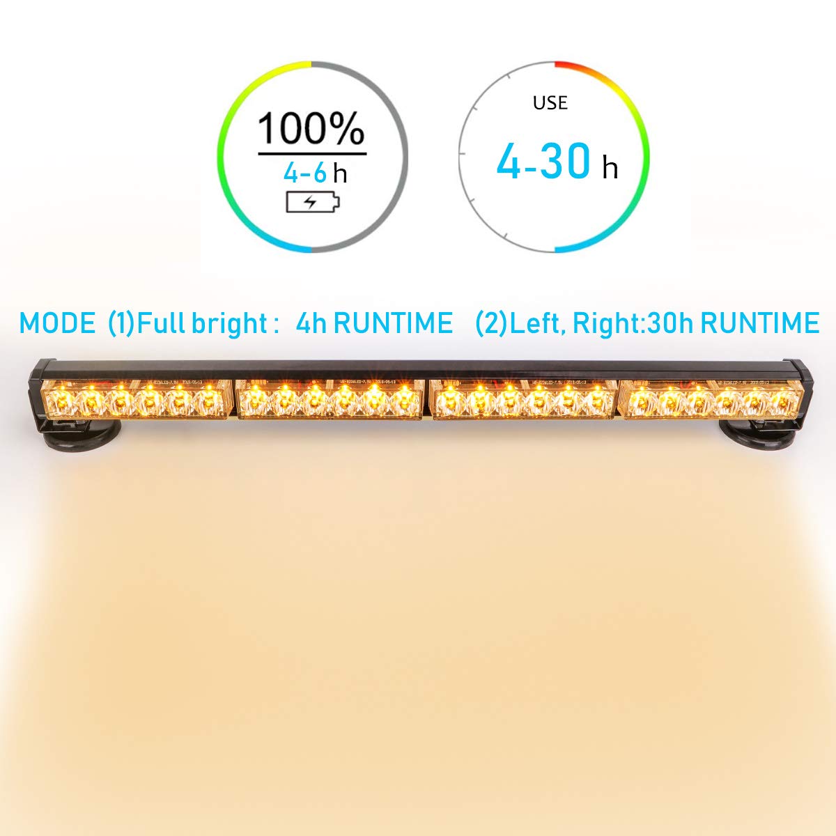 Le-Jx 24” Amber Wireless Traffic Advisor Emergency Lights Bar Battery Led Strobe Warning Light Roof Top Hazard Flash With Magnetic Base Mount And 12V Rechargeable Plug( 24 Led,Yellow)