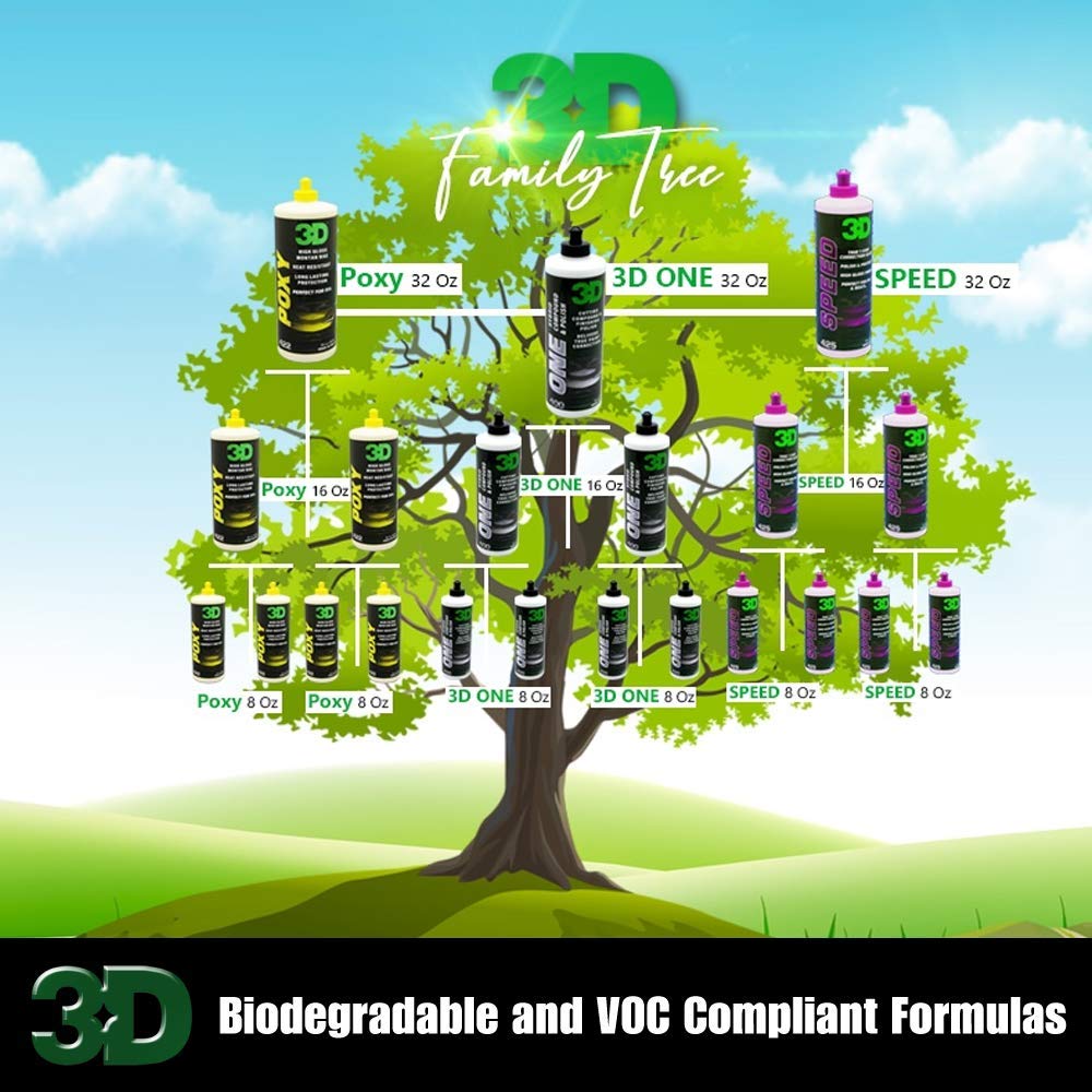 3D Bdx Brake Dust Remover - 1 Gallon | Rust Remover Erodes Iron Particles & Fallout From Automotive & Rv Paint, Wheels & Wheel Wells | Made In Usa | All Natural | No Harmful Chemicals