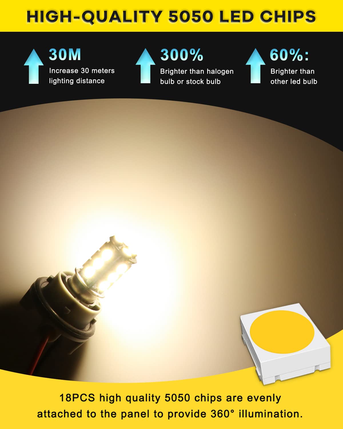 Qoope 1156 1141 Led Bulb Soft Warm White, 7506 1003 1073 Ba15S Rv Light Bulbs, 18Smd 5050 12V Led Bulbs Replacement For Camper/T