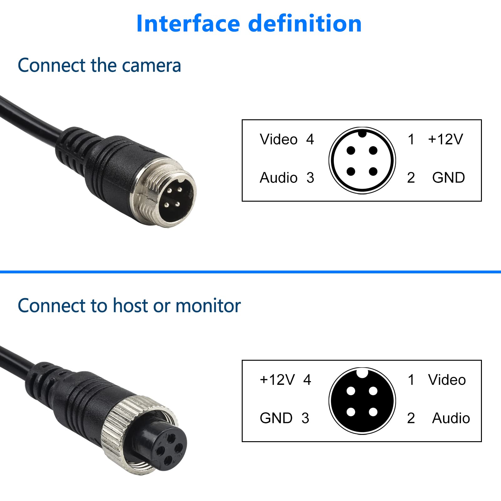 4 Pin Camera Cord Car Video Aviation Extension Cable,Lonlonty 50Ft Backup Camera Extension Cable Dash Cam Rear View For Cctv Rea