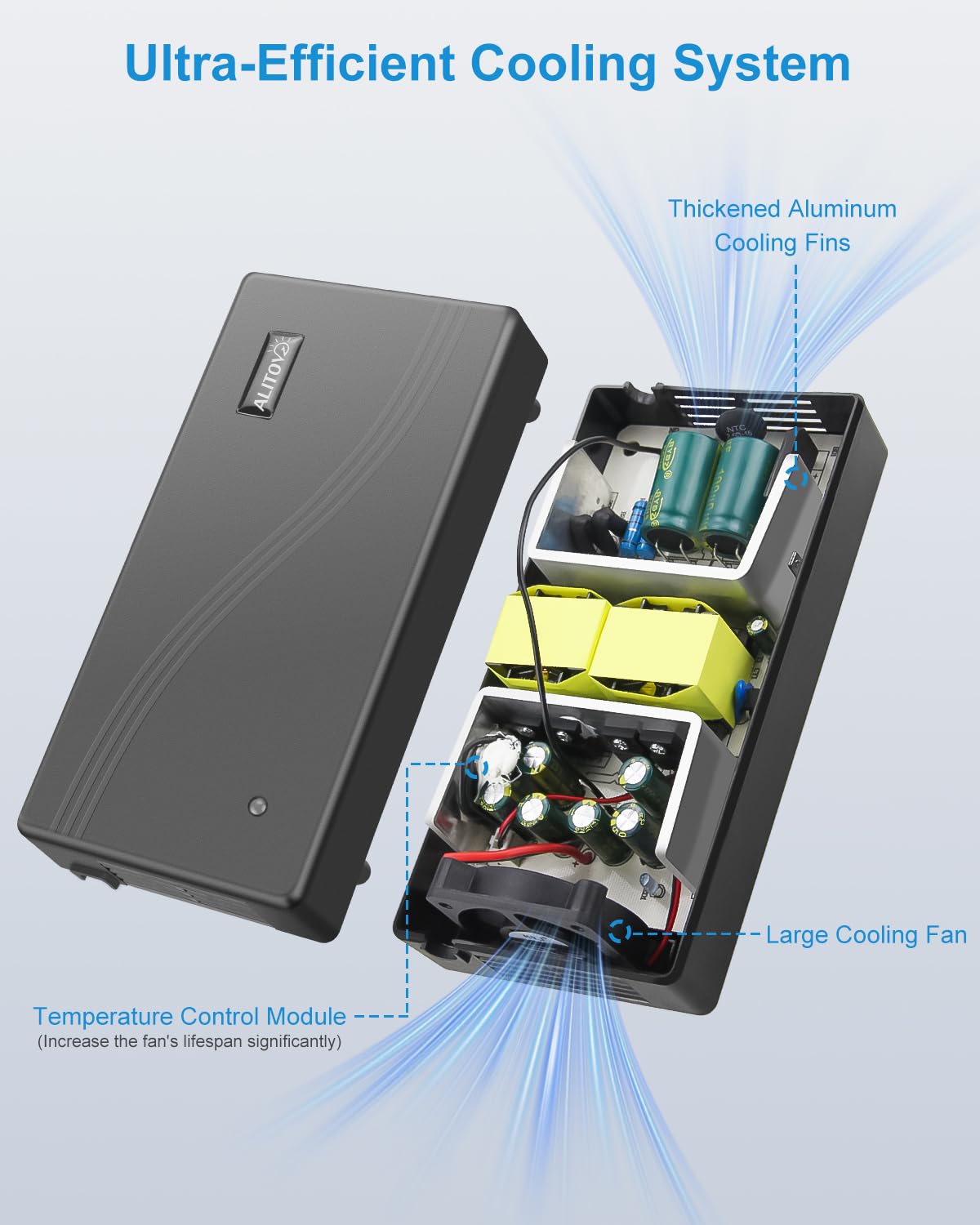 Alitove 110V To 12V Converter 15A 180W Ac To Dc Adapter 12 Volt Cigarette Lighter Adapter To Wall Plug For Car Refrigerator Tire