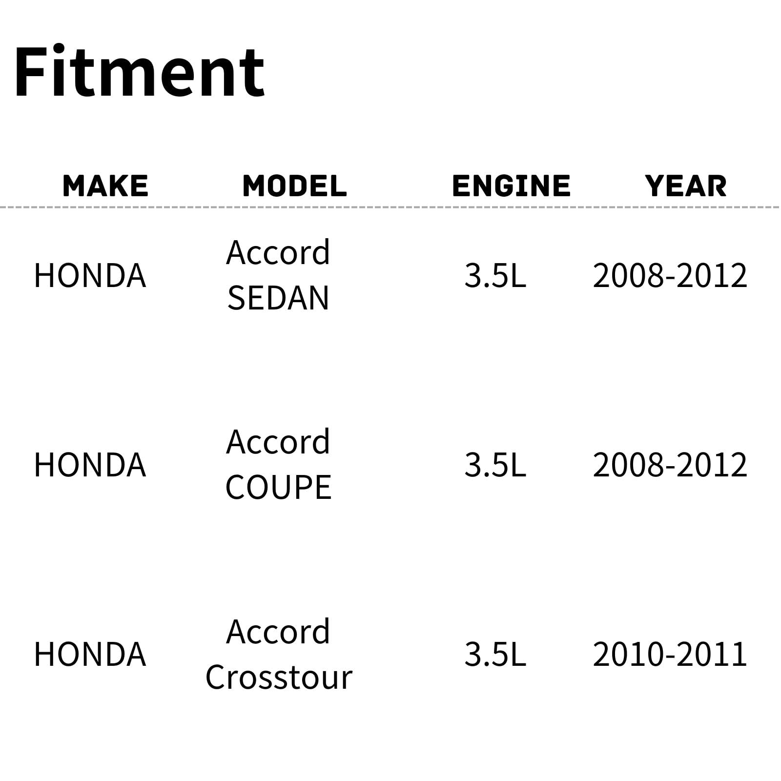 TYG OE Replacement(CAPA Quality) Cooling Fan Extra Silent for 2008-2012 Honda Accord Coupe & Sedan/ 2010-2011 Crosstour/ 2013-20