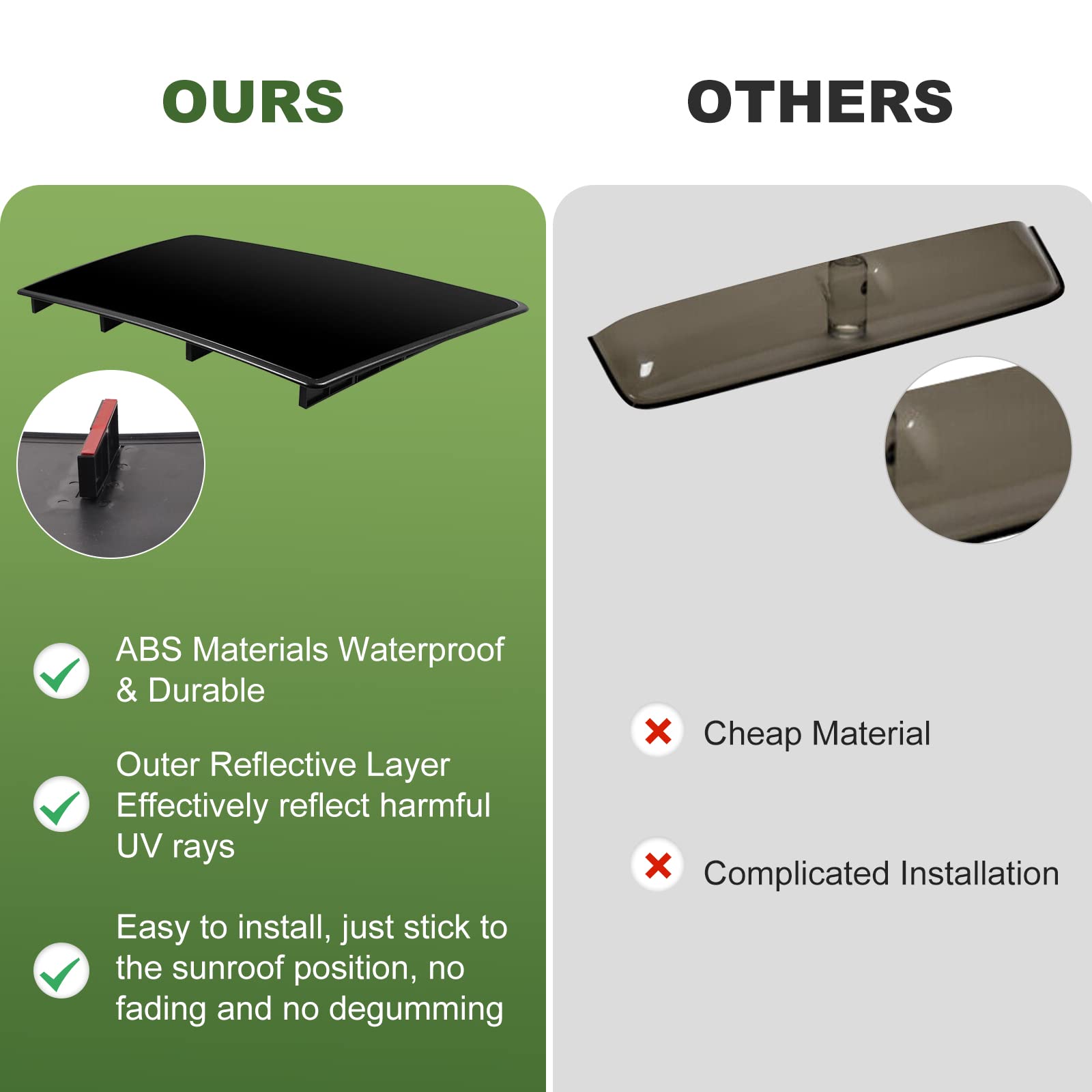 Donpida Car Sunroof Wind Deflector, Universal Car Sunroof Cover, Vent Insulator with Insulation Waterproof Surface, Moonroof Vis