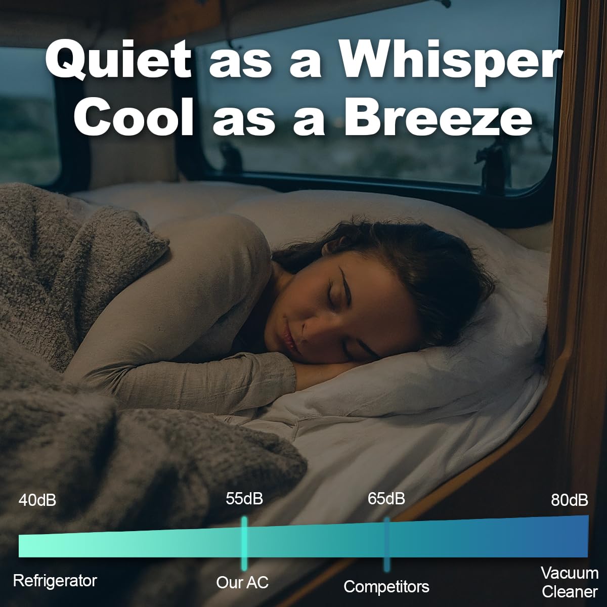 Recpro Rv Air Conditioner 15K Ducted Or Non-Ducted | Quiet Ac | 110-120V | Heat Pump And Cooling | Easy Install | All-In-One Uni