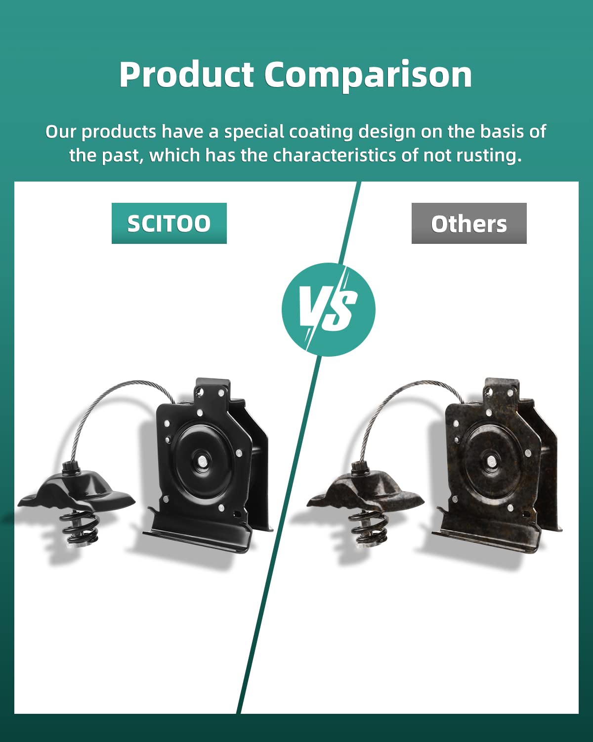 Scitoo 924-510 Spare Tire Hoist Spare Tire Winch Carrier Compatible For Chevrolet Silverado 1500 1999-2017, For Gmc Sierra 1500