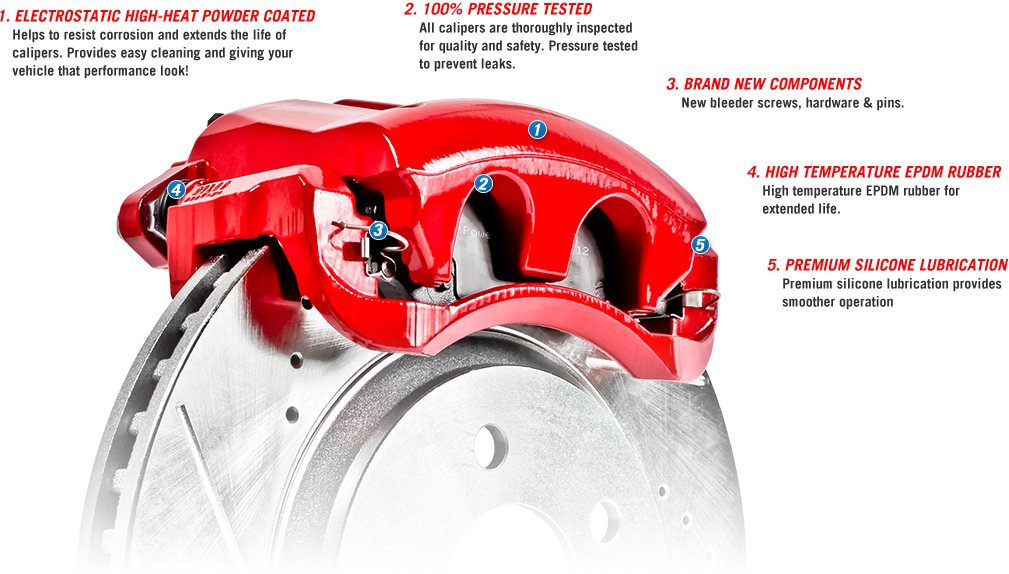 Power Stop S5044 Front Pair of High-Temp Red Powder Coated Calipers For Chrysler Town & Country | Dodge Grand Caravan Nitro | Je
