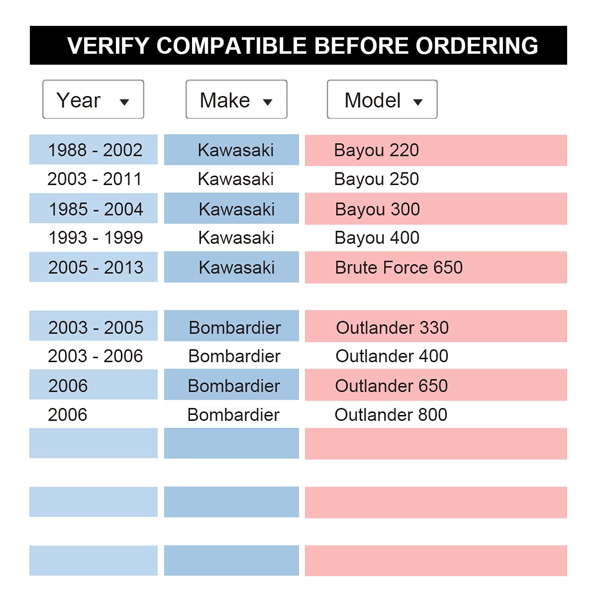 Vlaoschi Black Forged 4X137 To 4X156 Atv Wheel Adapters 1 Inch With 12X1.5 Studs Compatible With Kawasaki Can-Am Bombardier 4 Lug 4/137 To 4/156 For Outlander Commander Renegade Bayou -Pack Of 4