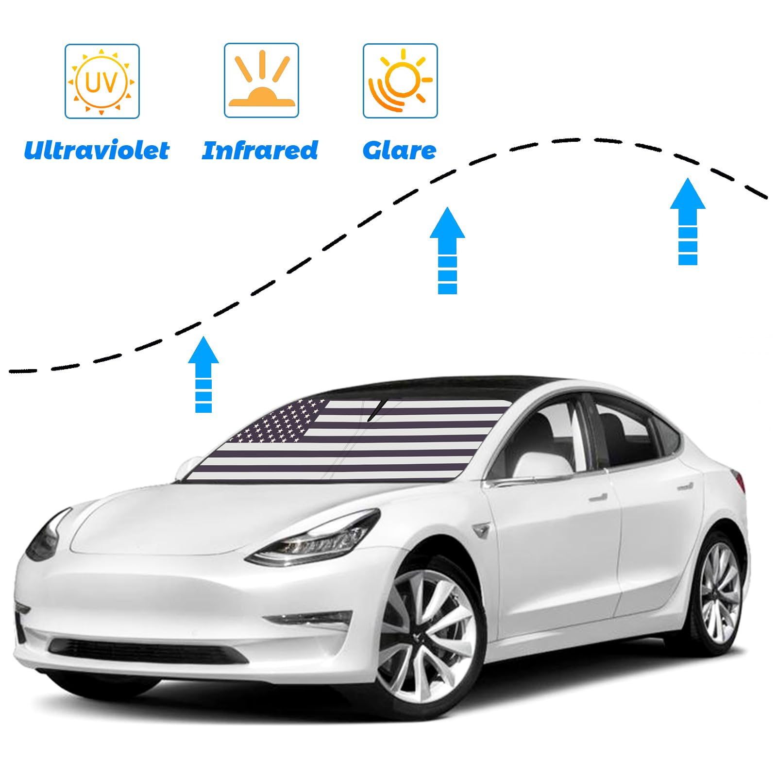 Moricere Upgrade Windshield Sun Shade With Usa Flag For Tesla Model 3 2016-2023, Foldable Windshield Sun Visor Blocks Uv Rays
