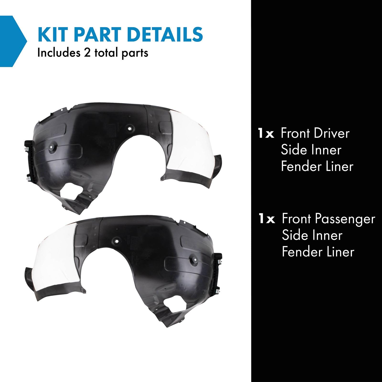 Trq Front Inner Fender Liner Set Compatible With 2020 Hyundai Sonata Hy1248182 Hy1249182