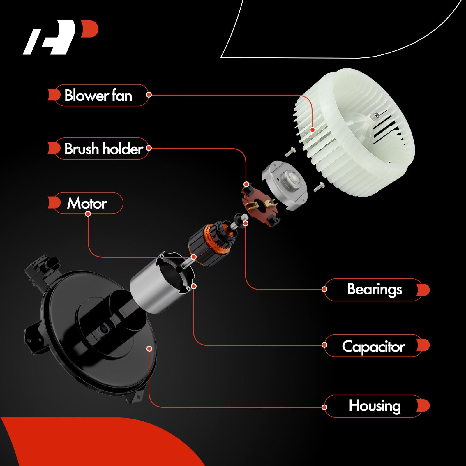 A-Premium Heater Blower Motor with Fan Cage Replacement for Chrysler, Dodge, Ford, Jeep, Honda, Acura, Subaru, Jaguar, Lincoln