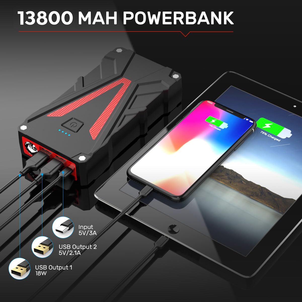 Portable Car Jump Starter, 6000A Fast Charging Car Battery Jump Starter Battery Pack (All Gas/10L Diesel) Jump Box Car Battery J