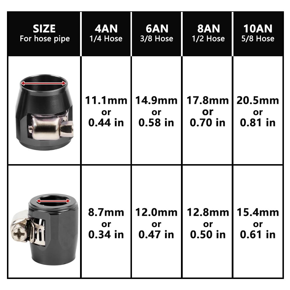 Aurorasters 10AN Flexible Rubber Hose Pipe Clamps 5PCS Hose Finisher Clamps Connector with Screw Band for 5/8 Fuel Line Aluminum