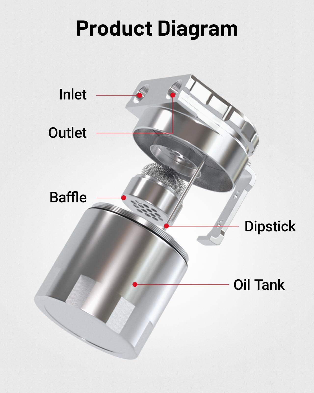 Evil Energy Baffled Oil Catch Can,Oil Separator Catch Can 300Ml Universal Aluminum Silver