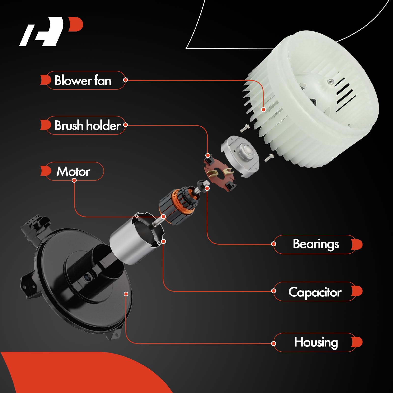 A-Premium HVAC Heater Blower Motor Compatible with Jeep, Dodge, Chrysler Vehicles - Grand Cherokee, Durango 2011-2021, Grand Car