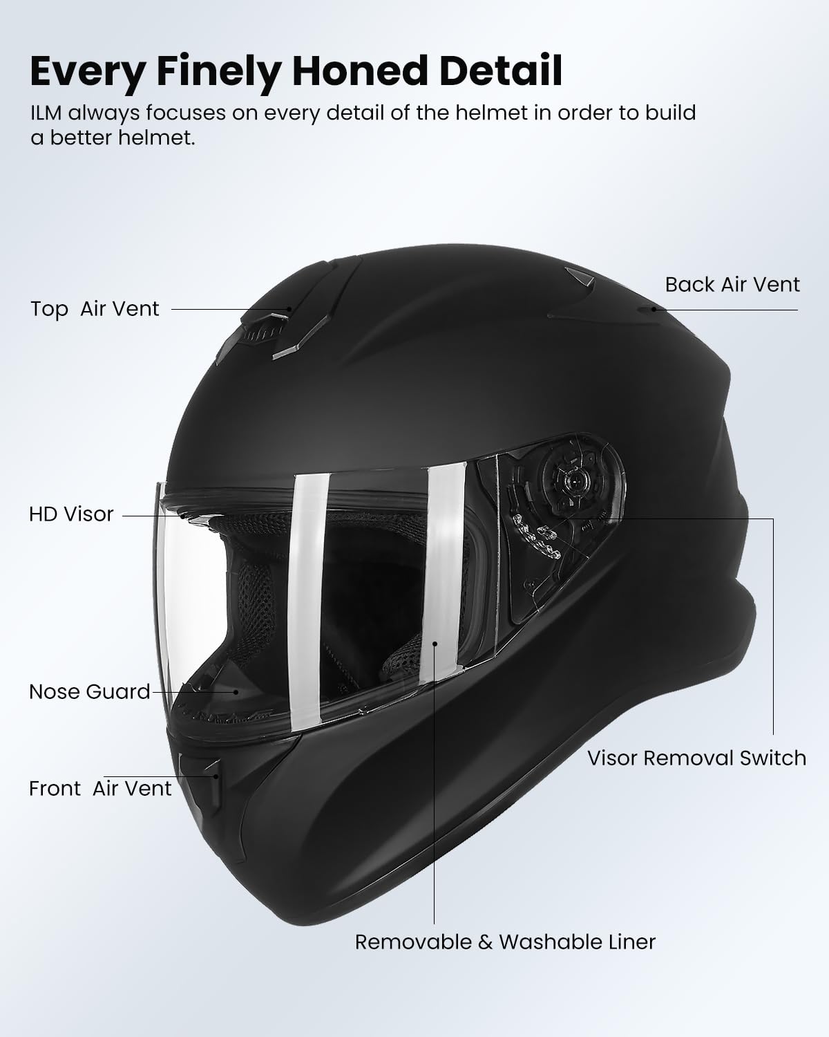 Ilm Full Face Motorcycle Street Bike Helmet With Enlarged Air Vents, Free Replacement Visor For Men Women Dot Approved Model St-
