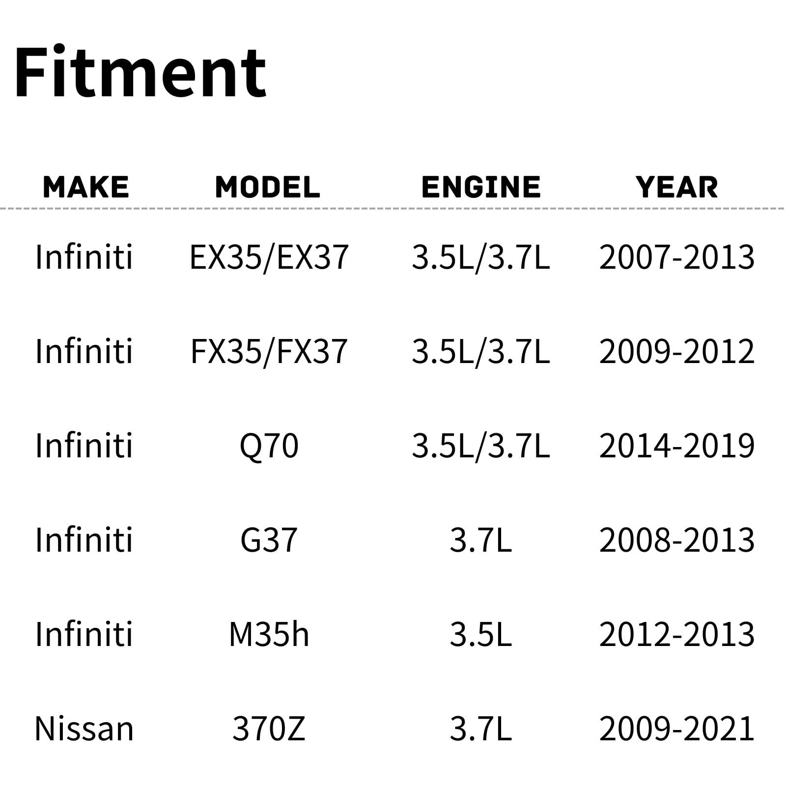 TYG Upgraded Cooling Fan Assembly for Infiniti EX35 EX37 FX35 FX37 Q70 G37 M35h Nissan 370Z | Racing-Level OE Replacement Engine