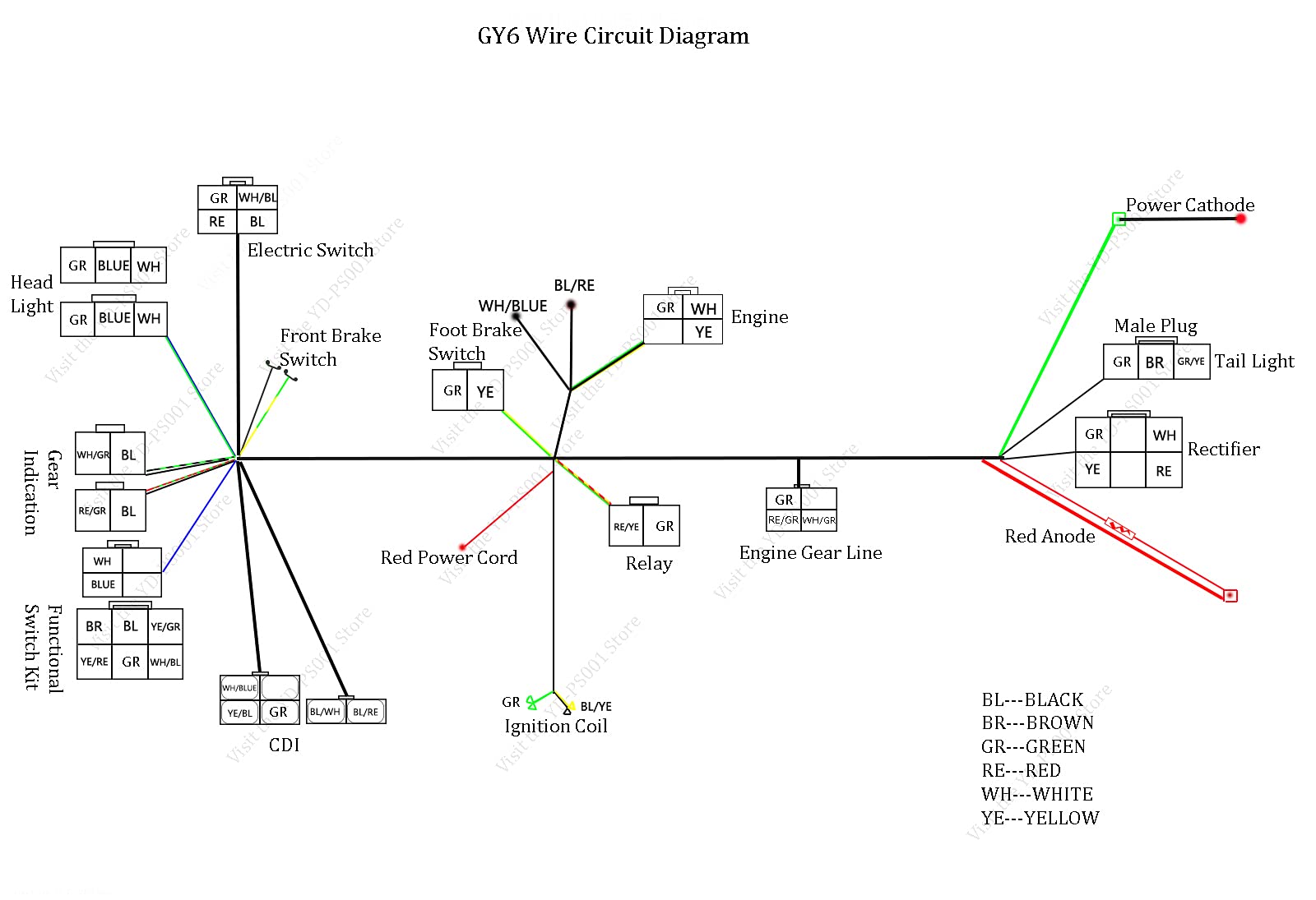 Buggy Wiring Harness Loom Gy6 Engine 125 150Cc Quad Atv Electric Start Spark Plug Go Kart Kandi Go Kart Dazon