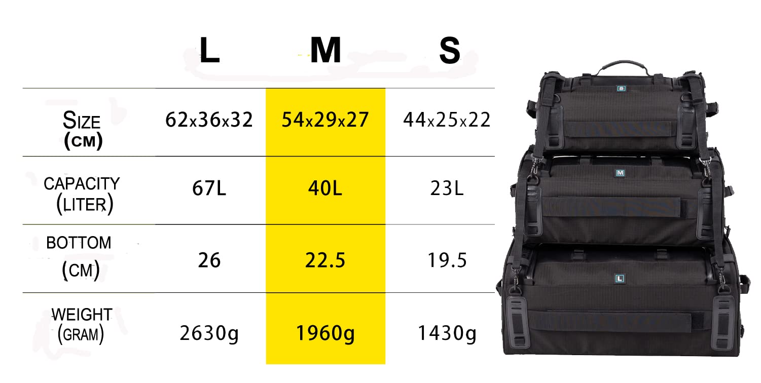 Niche Stackable Tail Bag, Three Sizes, Motorcycle Rear Seat Bag With Waterproof Rain Cover, Motorbike Travel Luggage, Zipper Closure, Large Capacity-36L