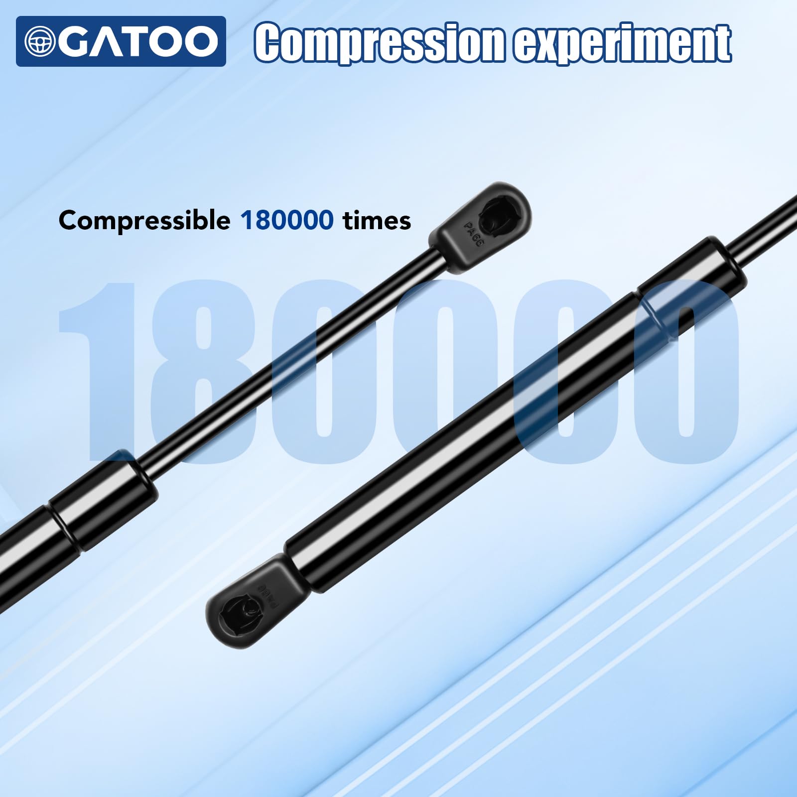Rear Liftgate Hatch Lift Supports Struts Compatible with Dodge Challenger 2008 2009 2010 2011 2012 2013 2014 2015 2016 2017 2018