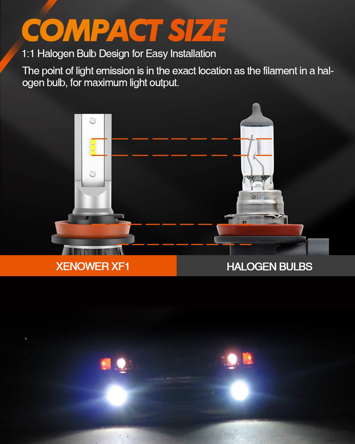 Sealight H11 H8 Led Fog Light Bulb, 600% Bright H16 H11 Fog Light Bulbs High Heat Dissipation H8 H11 Fog Lights Led Bulb, 6500K